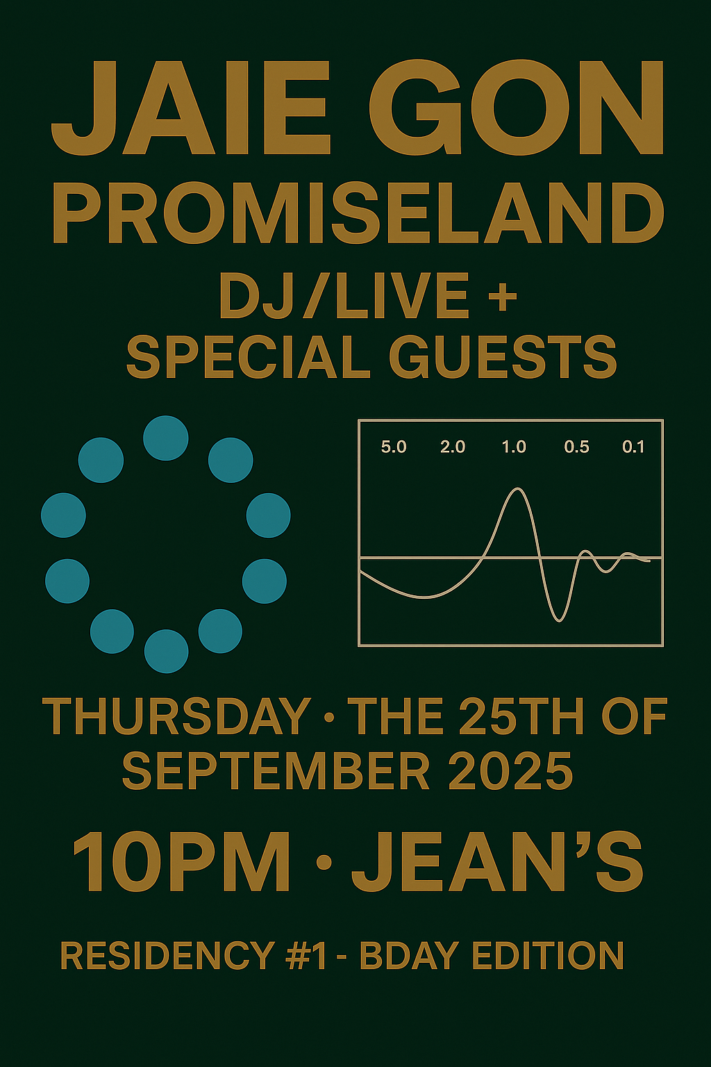 PROMISELAND Live at Jean's NYC with Jaie Gon